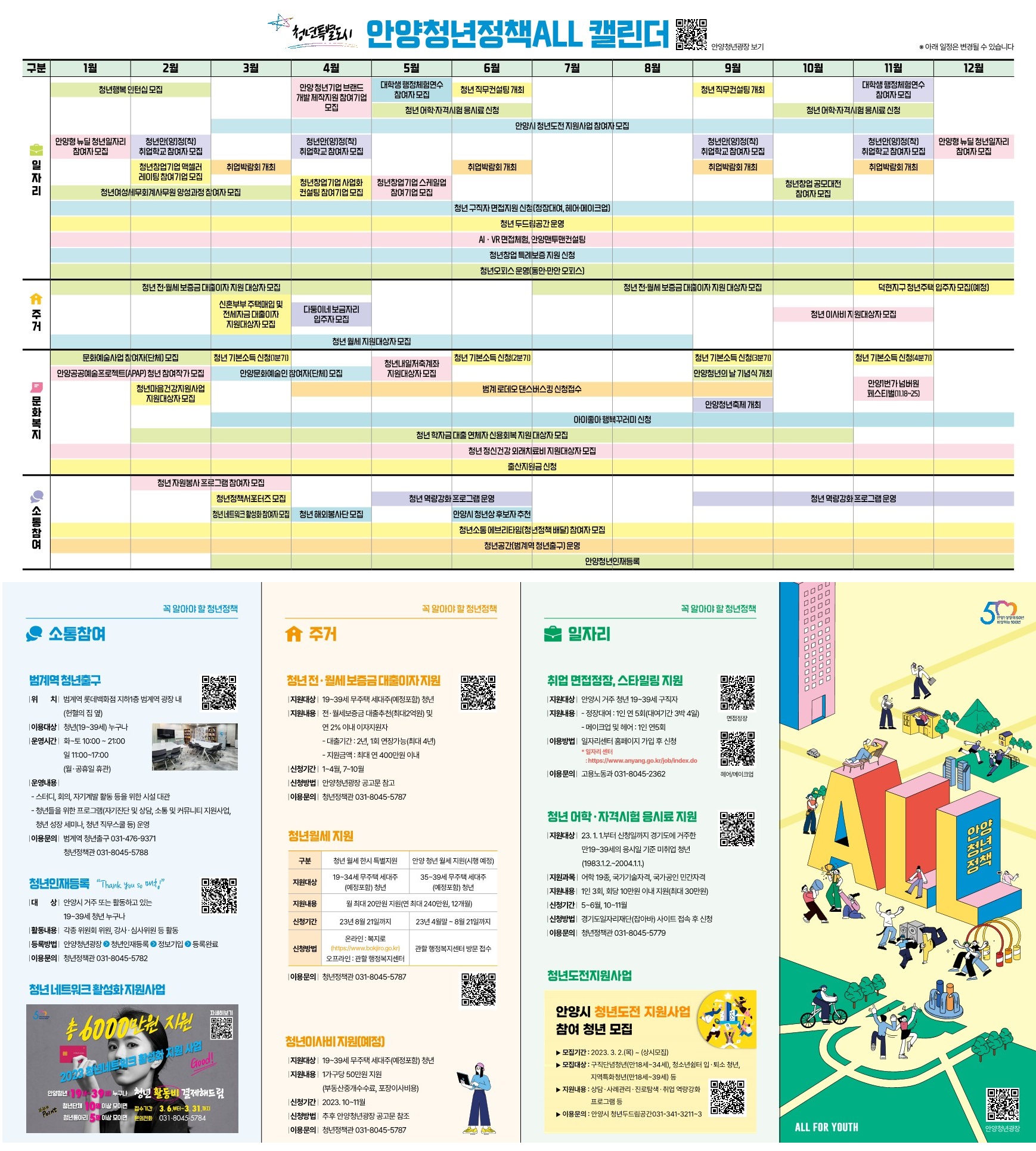 안양청년정책 ALL 리플릿(사업추진 일정 및 주요 정책 소개) 이미지