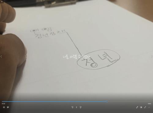 청년정책 영상 공모전(최우수) 이미지