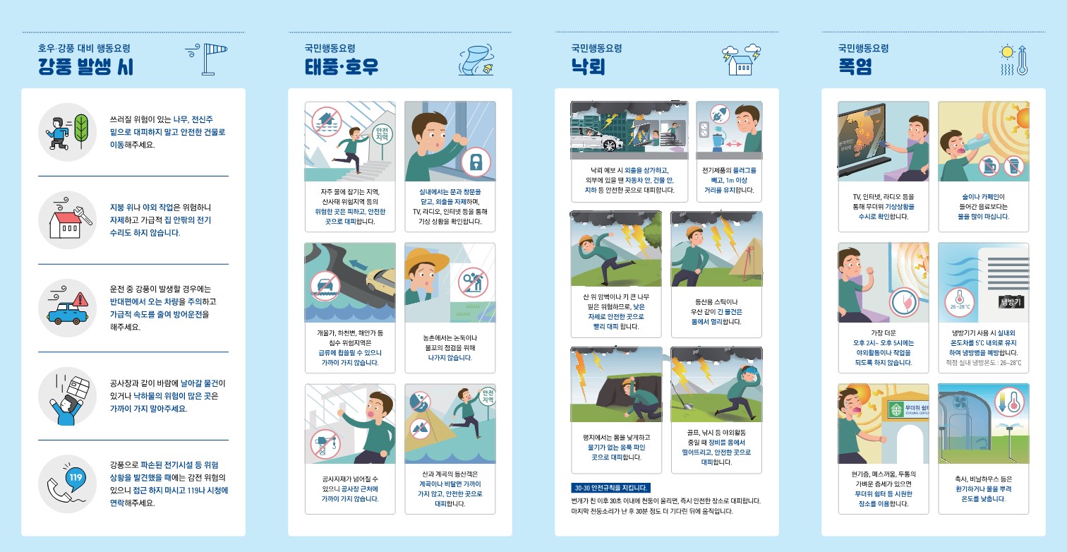 자연재난 및 침수대비 국민행동요령 이미지