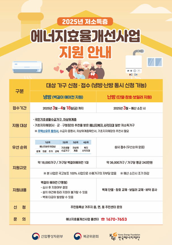 에너지효율개선사업 지원안내(저소득층) 이미지
