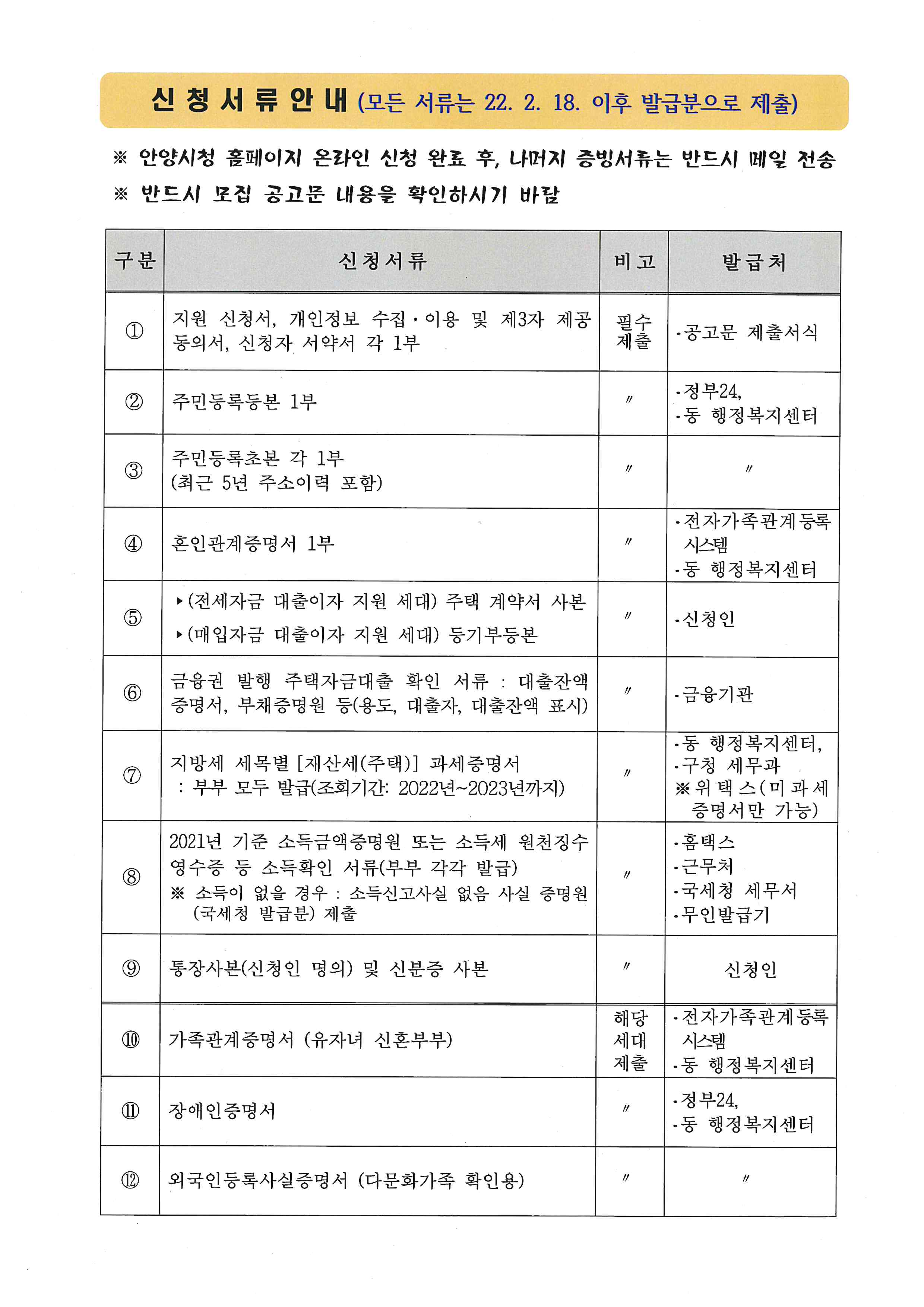동소식 모아보기 - 만안구청
