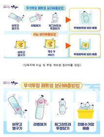 폐비닐 분리수거 요일제 전면시행 운영 연기 안내 이미지