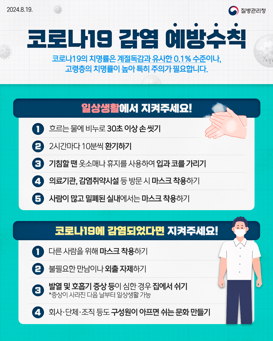 (안내) 코로나19 고위험군 감염 예방수칙 이미지