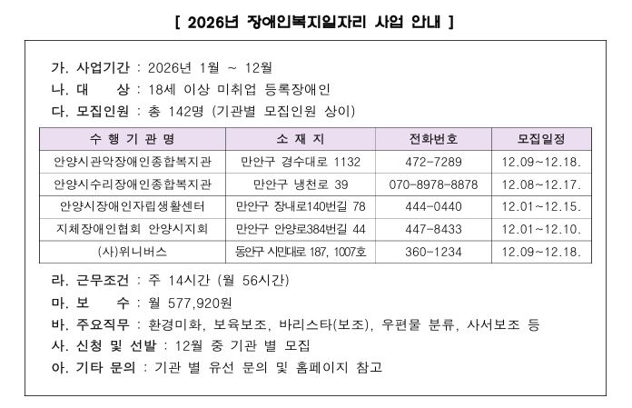 2026년 장애인복지일자리 및 발달장애인 생활일자리 안내 이미지