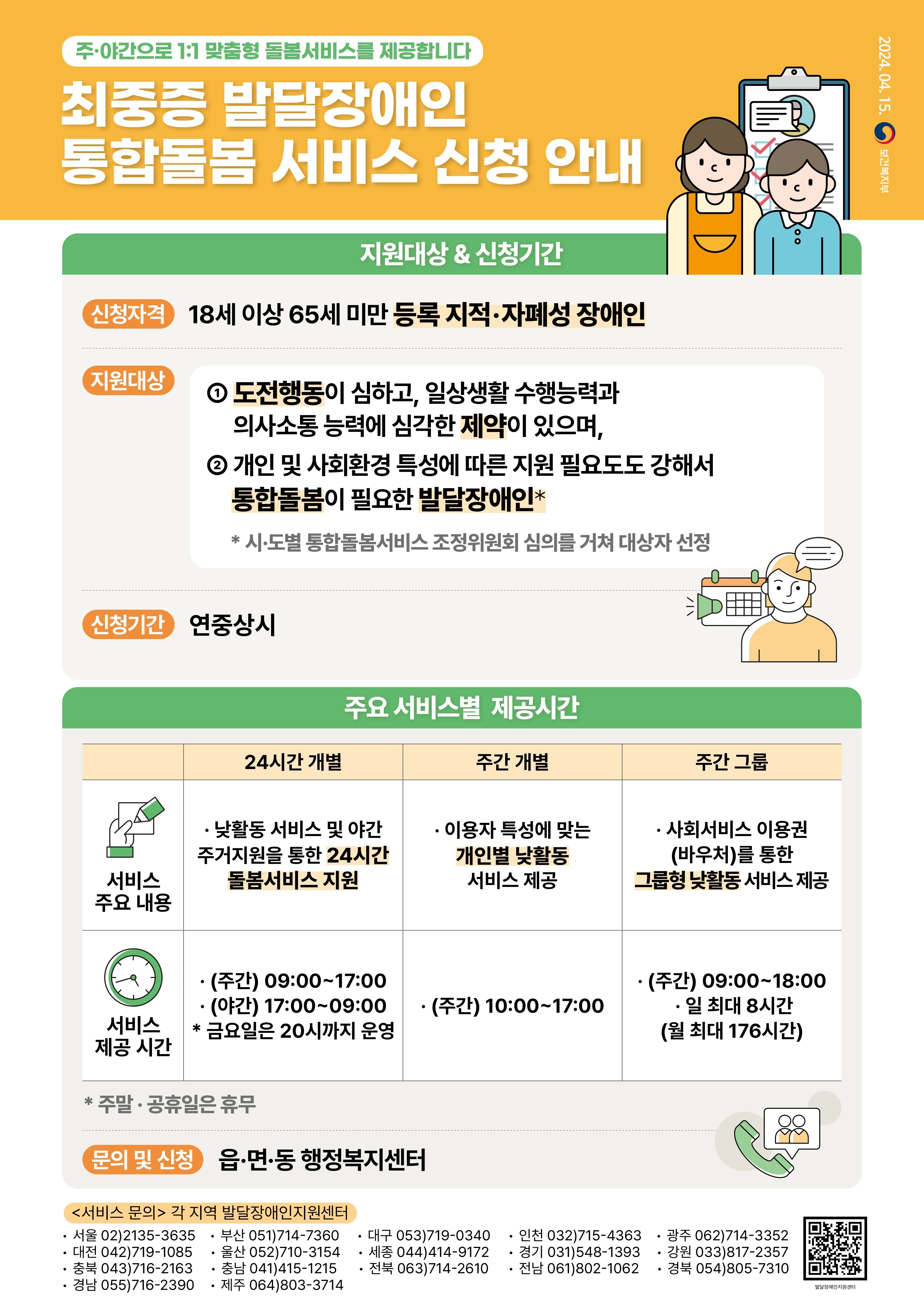 최중증 발달장애인 통합돌봄서비스 안내(상시) 이미지