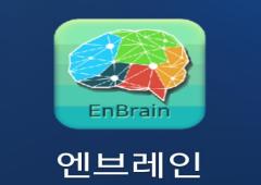 (주)케어유 이미지