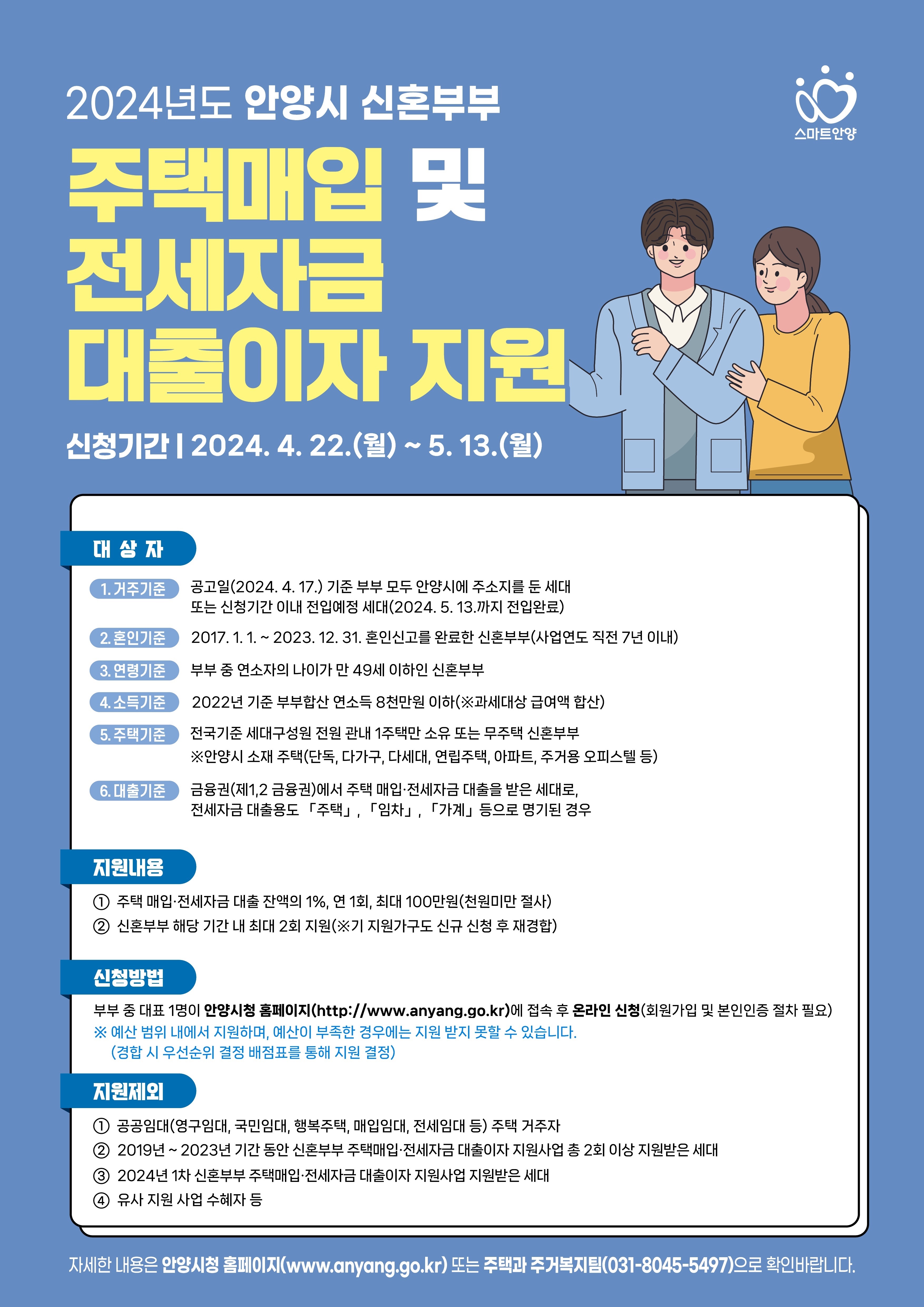 2024년 「신혼부부 주택매입 및 전세자금 대출이자 지원」 사업 2차 모집 안내 이미지