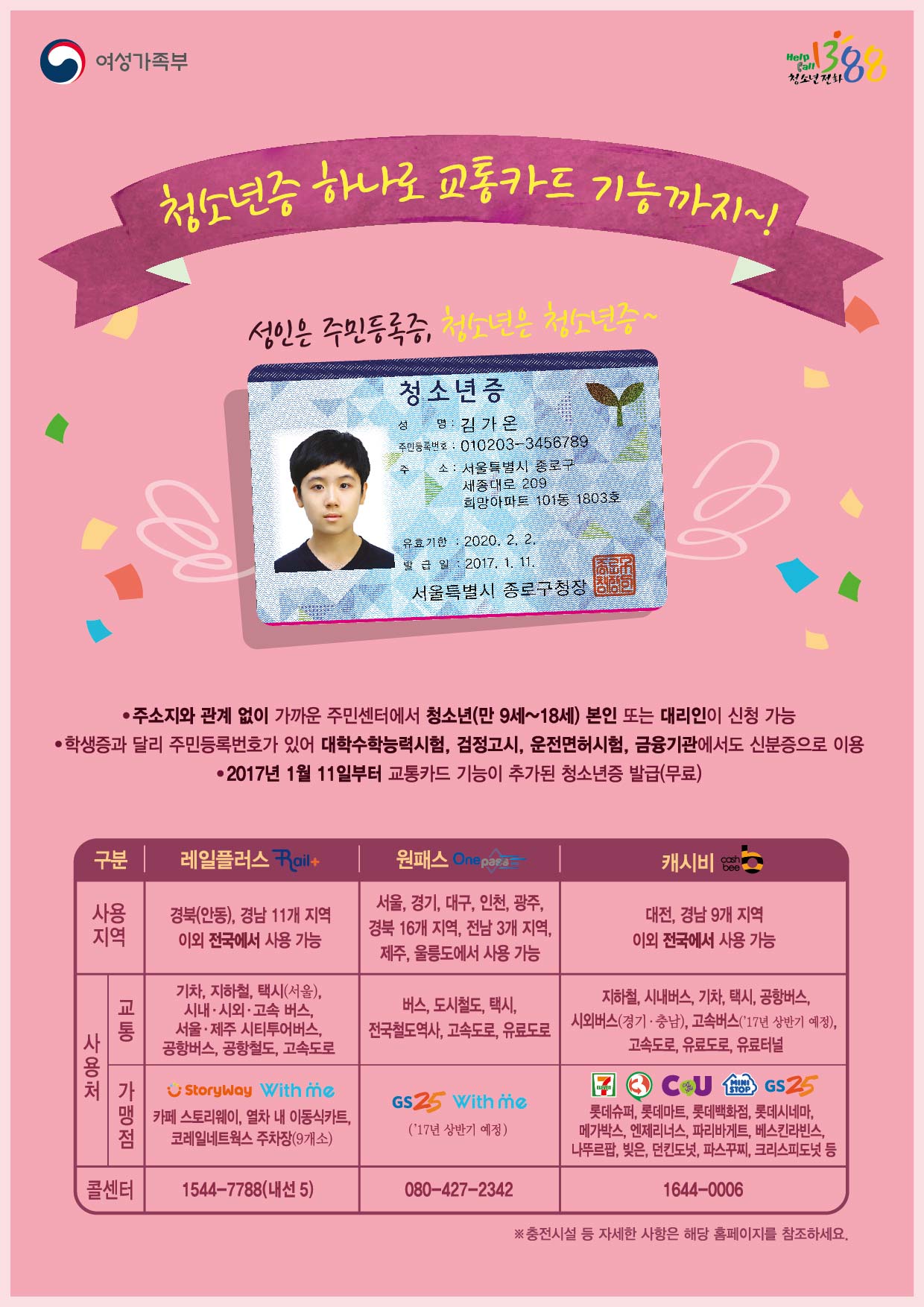 동소식 모아보기 - 동안구청