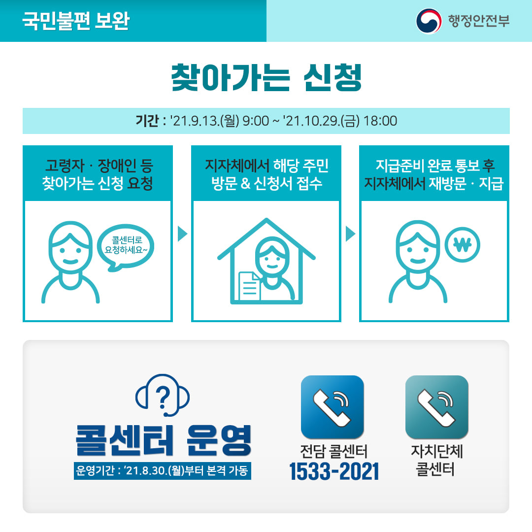 코로나 상생 국민지원금 사용 안내서8
