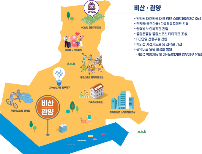 비산·관양 권역 이미지 자세한 내용은 아래 참조