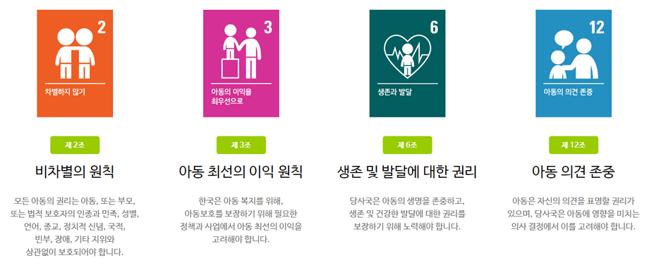 유엔아동권리협약 4대 일반원칙 - 자세한 사항은 아래 참조