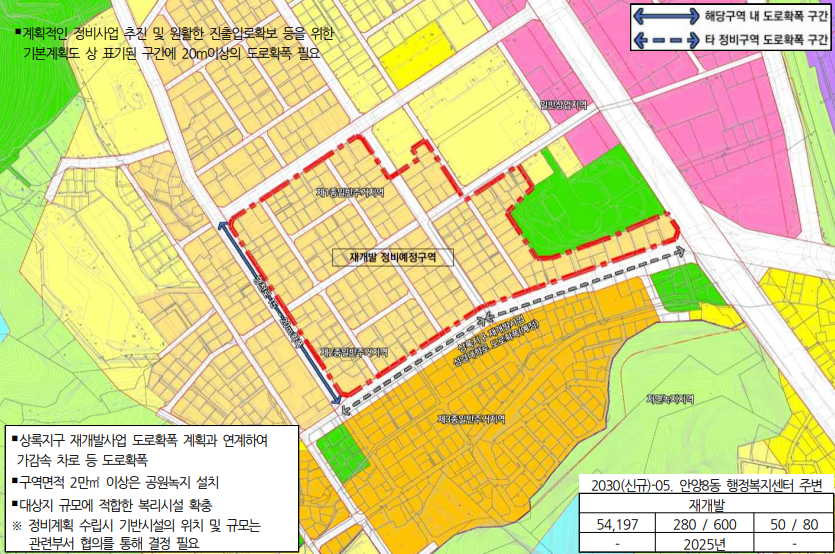 재개발 배치도