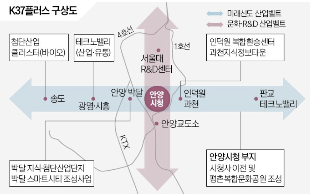 k37플러스 구상도 이미지