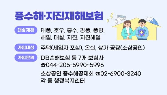 풍수해·지진재해보험
○ 대상재해 : 태풍, 호우, 홍수, 강풍, 풍랑, 해일, 대설, 지진, 지진해일
○ 가입대상 : 주택(세입자 포함), 온실, 상가·공장(소상공인)
○ 가입문의 : DB손해보험 등 7개 보험사(044-205-5990~5996), 각 동 행정복지센터, 소상공인 풍수해공제회(02-6900-3240)