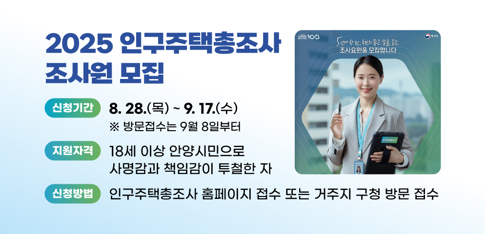 2025 인구주택총조사 조사원 모집
○ 신청기간: 8. 28.(목) ~ 9. 17.(수) (방문접수는 9월 8일부터)
○ 지원자격: 18세 이상 안양시민으로 사명감과 책임감이 투철한 자
○ 신청방법: 인구주택총조사 홈페이지 접수 또는 거주지 구청 방문 접수