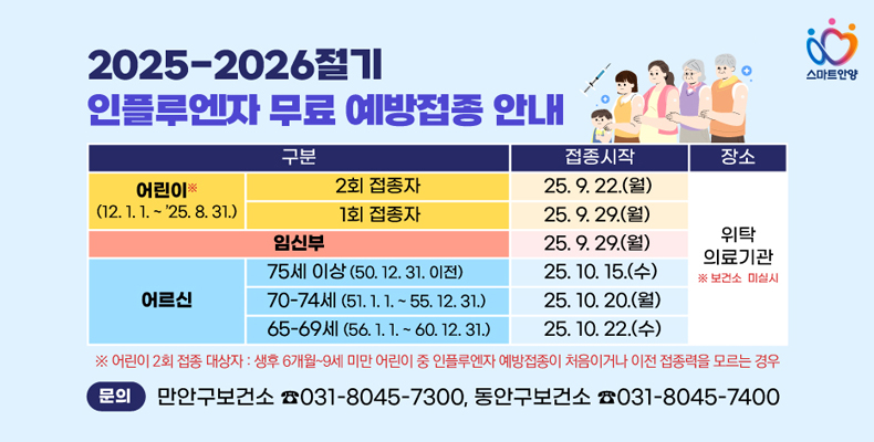 2025-2026절기 인플루엔자 예방접종 홍보 2025-2026절기 인플루엔자 예방접종 홍보