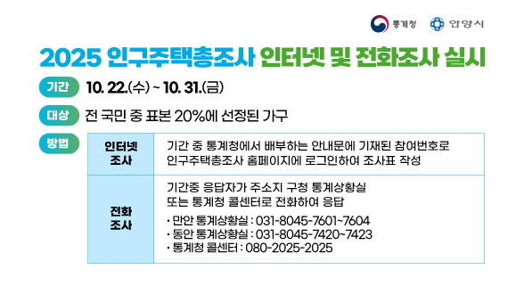 2025 인구주택총조사 인터넷 및 전화조사 실시