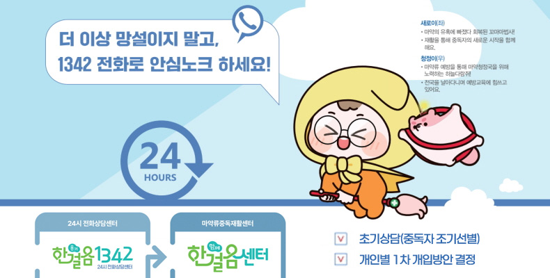 마약상담 함께한걸음센터 더이상 망설이지 말고, 1342 전화로 안심노크 하세요!
24hours

24시 전화상담센터 용기 한걸음1342(24시 전화상담센터) → 마약류중독재활센터 함께한걸음 센터
- 초기상담(중독자 조기선별)
- 개인별 1차 개입방안 결정