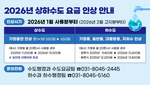 2026년 상하수도 요금 인상 안내