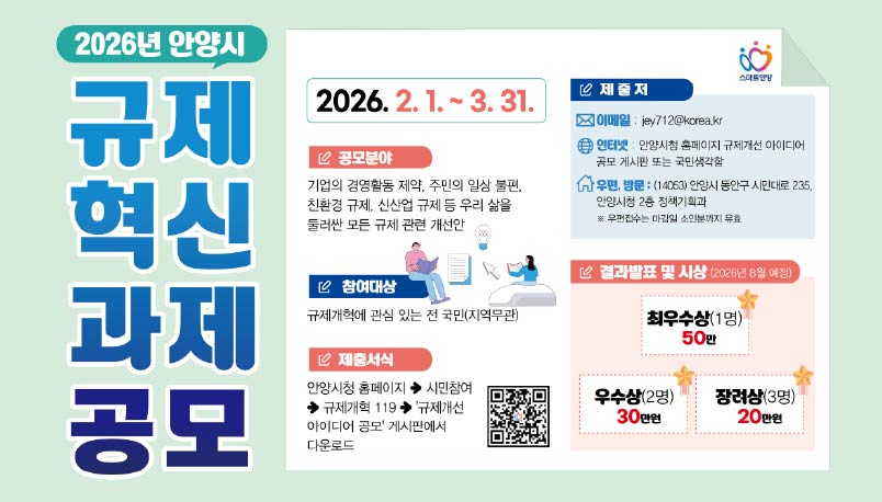 2026년 안양시
규제혁신 과제 공모

2026. 2. 1. ~ 3. 31.

공모분야
기업의 경영활동 제약, 주민의 일상 불편,
친환경 규제, 신산업 규제 등 우리 삶을
둘러싼 모든 규제 관련 개선안

참여대상
규제개혁에 관심 있는 전 국민(지역무관)

제출서식
안양시청 홈페이지 ▶ 시민광장 ▶ 규제개혁
19 ▶ ‘규제개선 아이디어 공모’ 게시판에서 다운로드

제출처
이메일 : [jey712@korea.kr](mailto:jey712@korea.kr)
인터넷 : 안양시청 홈페이지 규제개선 아이디어 공모 게시판 또는 국민생각함
우편·방문 : (14053) 안양시 동안구 시민대로 235, 안양시청 2층 정책기획과
※ 우편접수는 마감일 소인분까지 유효

결과발표 및 시상 (2026년 8월 예정)
최우수상(1명) 50만원
우수상(2명) 30만원
장려상(3명) 20만원