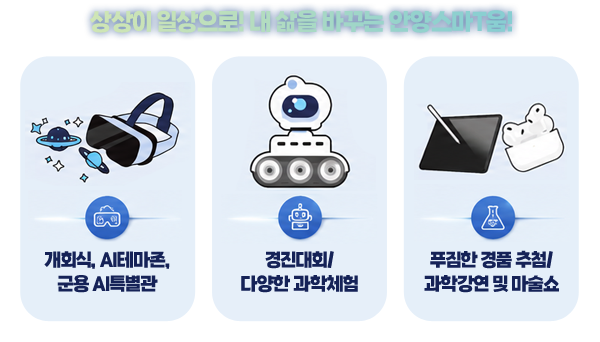 상상이 일상으로! 내 삶을 바꾸는 안양스마T움! / 개회식, AI테마존, 군용 AI특별관 / 경진대회 - 다양한 과학체험 / 푸짐한 경품추천 - 과학강연 및 마술쇼