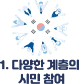 다양한 계층의 시민 참여