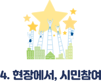 현장에서, 시민 참여