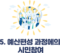 예산편성 과정에의 시민 참여