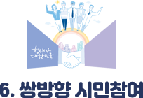 쌍방향 시민 참여